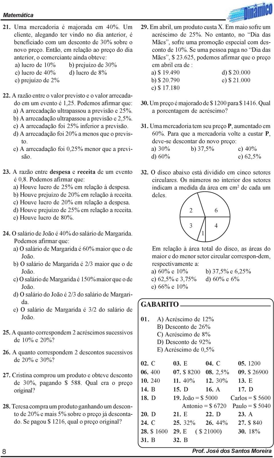 A razão entre o valor previsto e o valor arrecadado em um evento é 1,25. Podemos afirmar que: a) A arrecadação ultrapassou a previsão e 25%. b) A arrecadação ultrapassou a previsão e 2,5%.