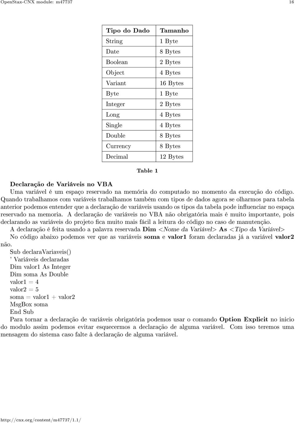 Quando trabalhamos com variáveis trabalhamos também com tipos de dados agora se olharmos para tabela anterior podemos entender que a declaração de variáveis usando os tipos da tabela pode inuenciar