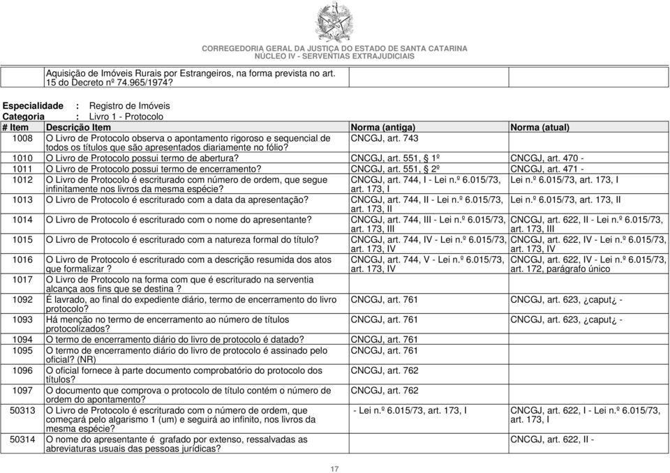 1010 O Livro de Protocolo possui termo de abertura? CNCGJ, art. 551, 1º CNCGJ, art. 470-1011 O Livro de Protocolo possui termo de encerramento? CNCGJ, art. 551, 2º CNCGJ, art.