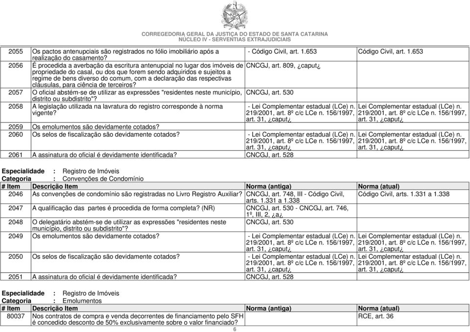 809, caput propriedade do casal, ou dos que forem sendo adquiridos e sujeitos a regime de bens diverso do comum, com a declaração das respectivas cláusulas, para ciência de terceiros?