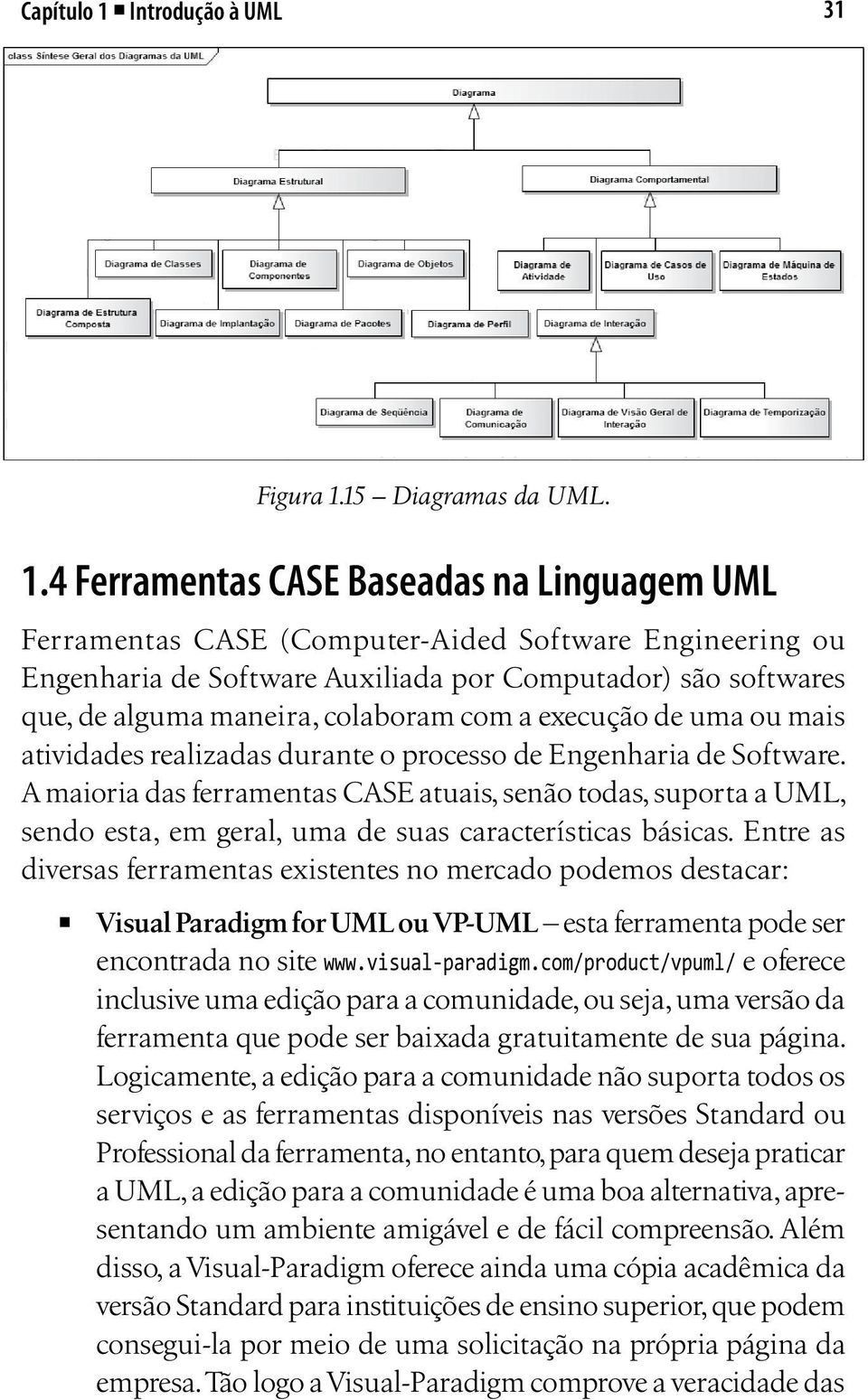 15 Diagramas da UML. 1.