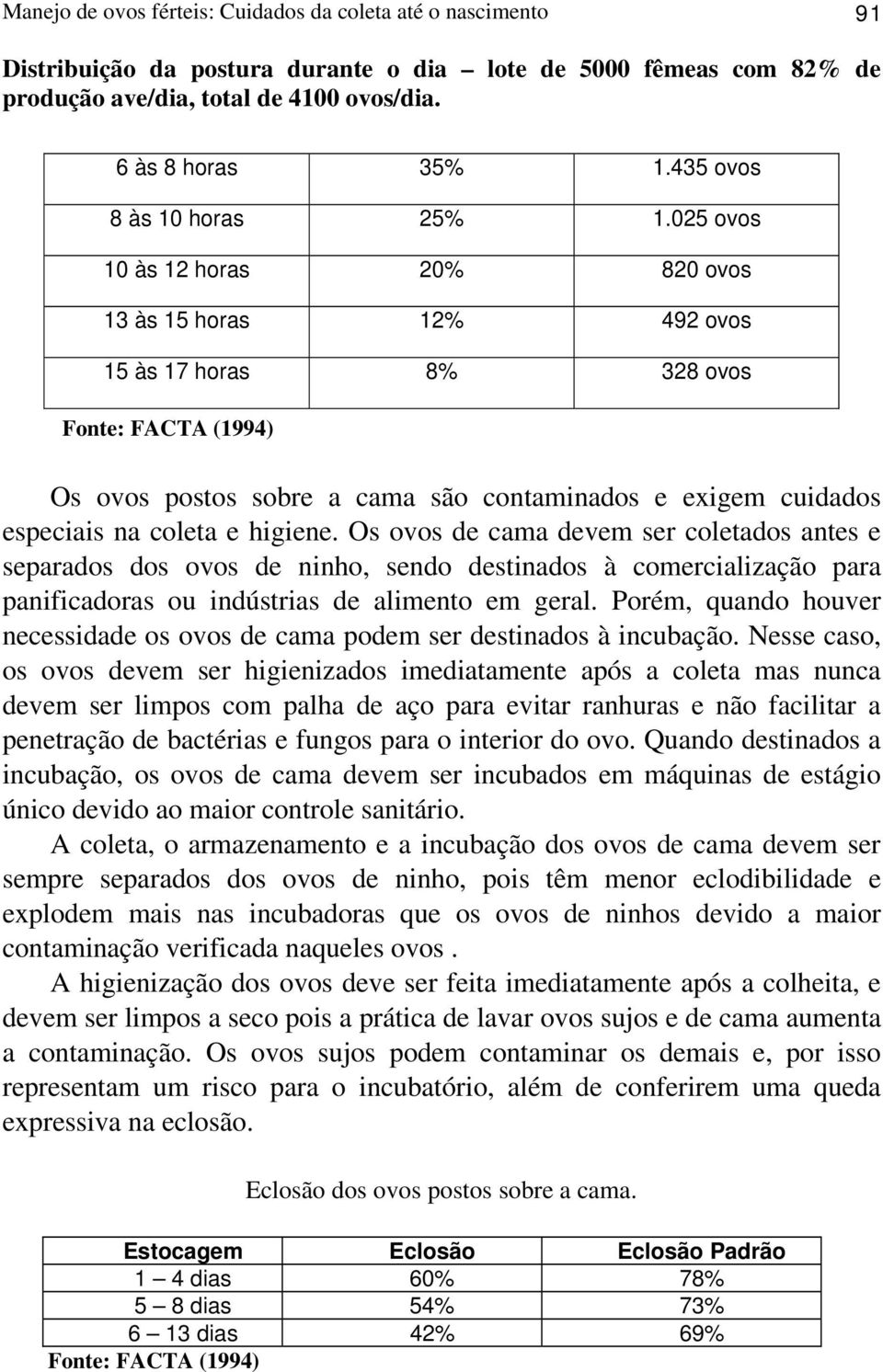 025 ovos 10 às 12 horas 20% 820 ovos 13 às 15 horas 12% 492 ovos 15 às 17 horas 8% 328 ovos Fonte: FACTA (1994) Os ovos postos sobre a cama são contaminados e exigem cuidados especiais na coleta e