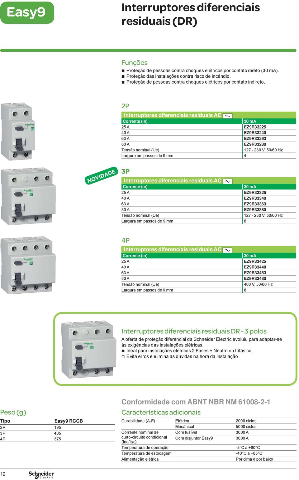 2P Interruptores diferenciais residuais AC Corrente (In) 30 ma 25 A EZ9R33225 40 A EZ9R33240 63 A EZ9R33263 80 A EZ9R33280 Tensão nominal (Ue) 127-230 V, 50/60 Hz Largura em passos de 9 mm 4 NOVIDADE