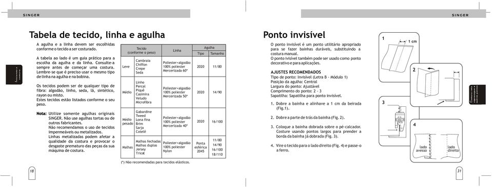 Os tecidos podem ser de qualquer tipo de fibra: algodão, linho, seda, lã, sintético, rayon ou misto. Estes tecidos estão listados conforme o seu peso. Nota: Utilize somente agulhas originais SINGER.