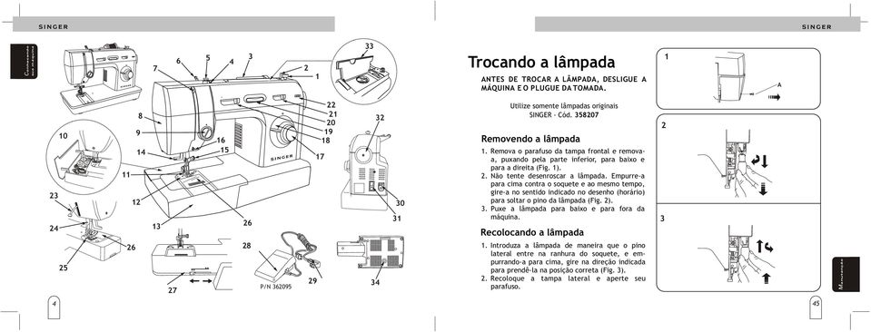 Remova o parafuso da tampa frontal e removaa, puxando pela parte inferior, para baixo e para a direita (Fig. ).. Não tente desenroscar a lâmpada.