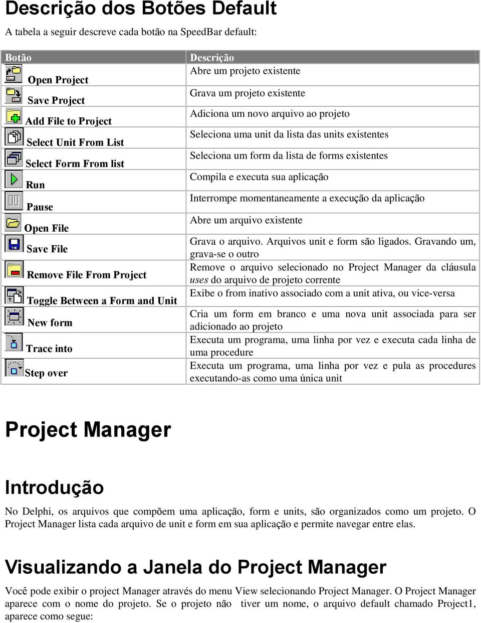 Seleciona uma unit da lista das units existentes Seleciona um form da lista de forms existentes Compila e executa sua aplicação Interrompe momentaneamente a execução da aplicação Abre um arquivo