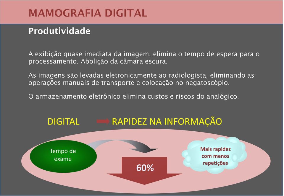 As imagens são levadas eletronicamente ao radiologista, eliminando as operações