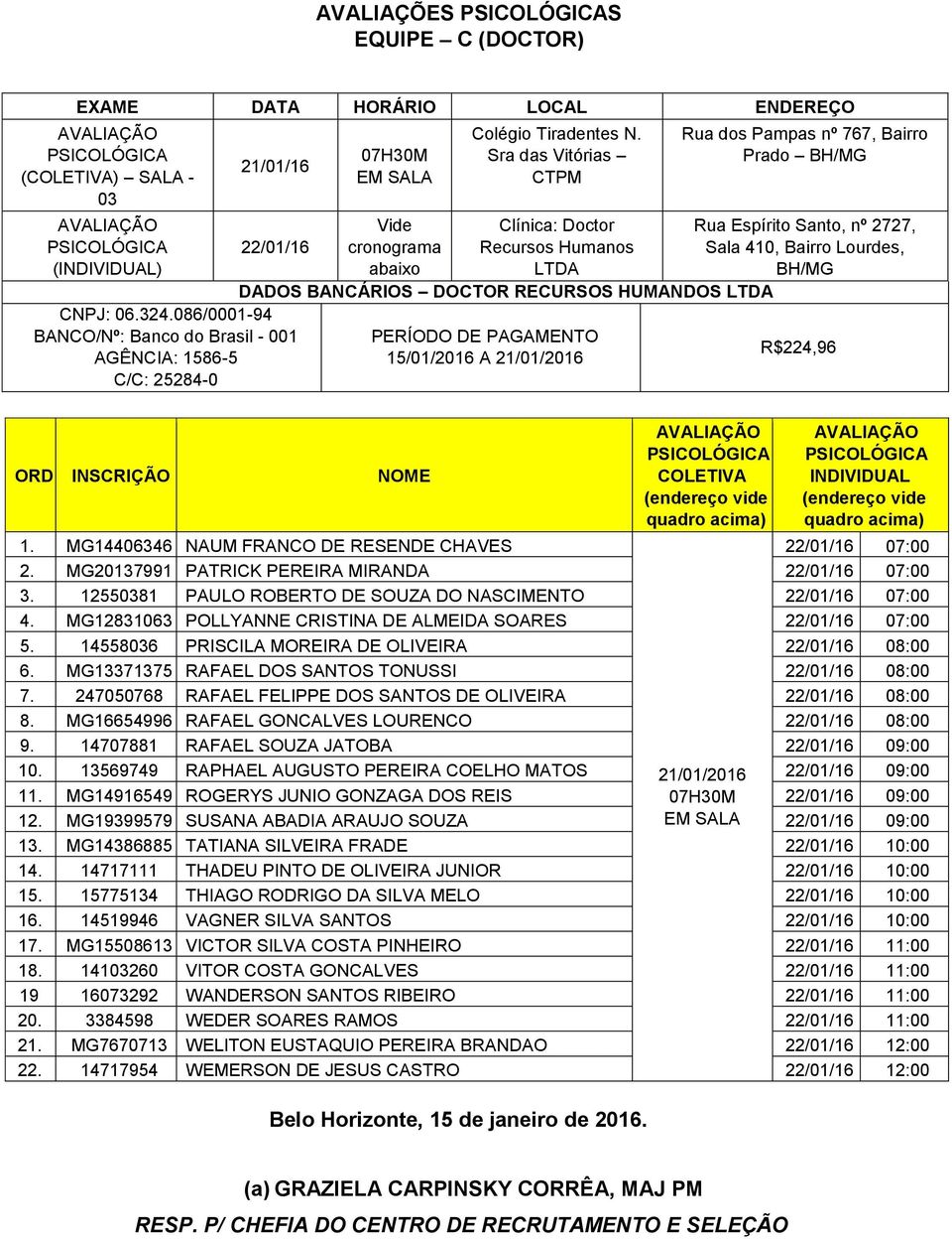 MG14406346 NAUM FRANCO DE RESENDE CHAVES 07:00 2. MG20137991 PATRICK PEREIRA MIRANDA 07:00 3. 12550381 PAULO ROBERTO DE SOUZA DO NASCIMENTO 07:00 4.