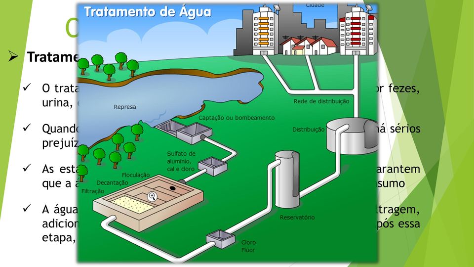 As estações de tratamento de água são importantes, pois garantem que a água dos rios se torne potável, isto é, própria para o
