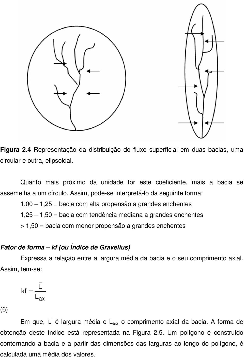 Assim, pode-se interpretá-lo da seguinte forma: 1,00 1,25 = bacia com alta propensão a grandes enchentes 1,25 1,50 = bacia com tendência mediana a grandes enchentes > 1,50 = bacia com menor propensão