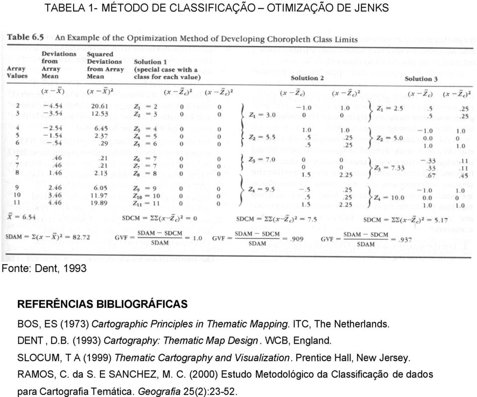 (1993) Cartography: Thematic Map Design. WCB, England. SLOCUM, T A (1999) Thematic Cartography and Visualization.