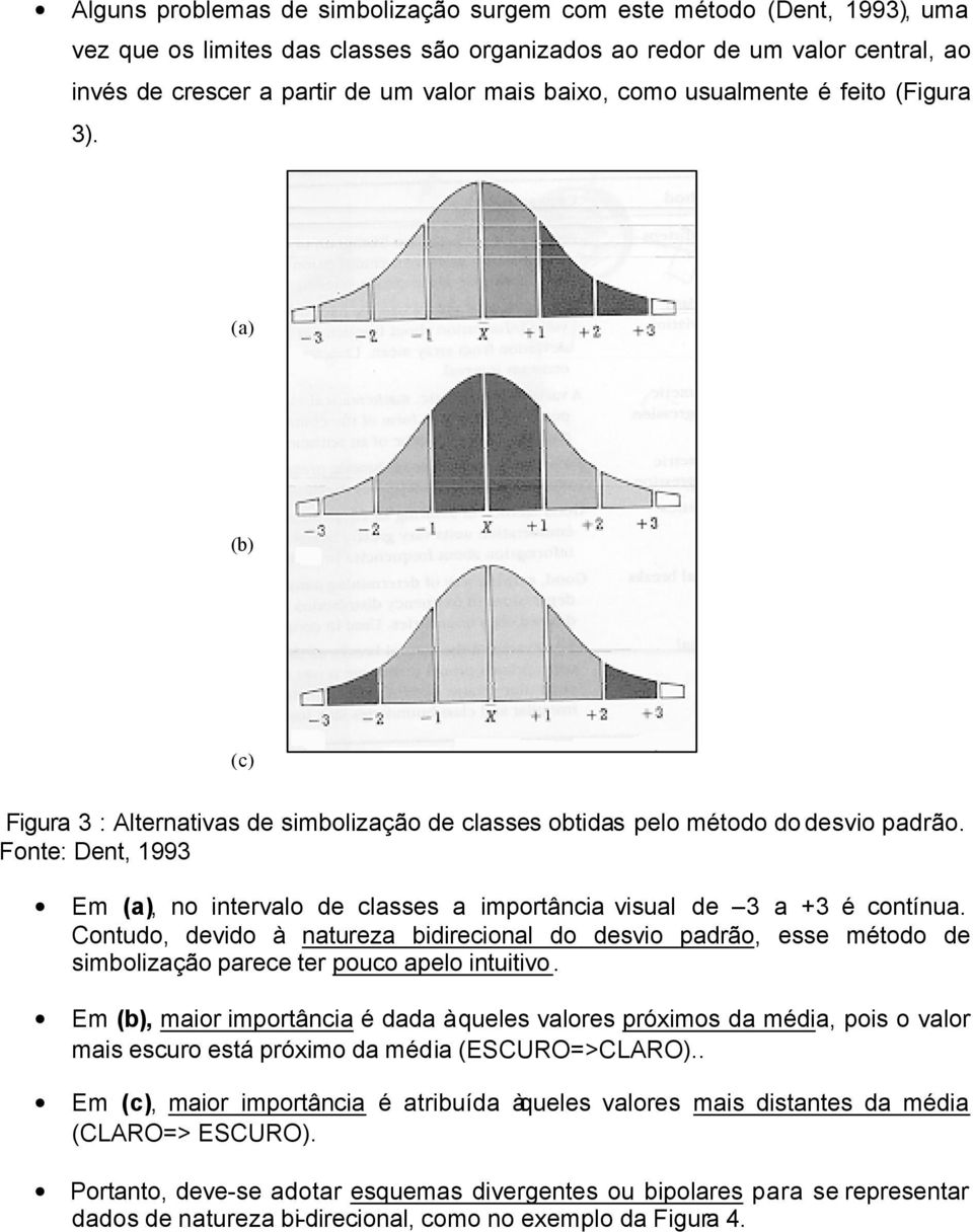 Fonte: Dent, 1993 Em (a), no intervalo de classes a importância visual de 3 a +3 é contínua.