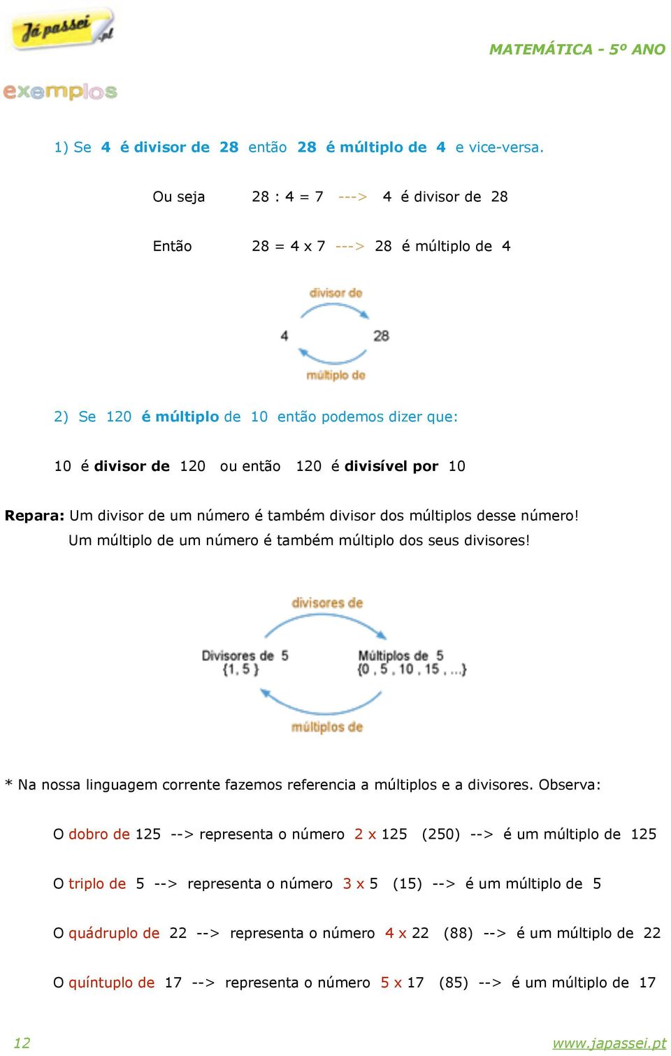 divisor de um número é também divisor dos múltiplos desse número! Um múltiplo de um número é também múltiplo dos seus divisores!