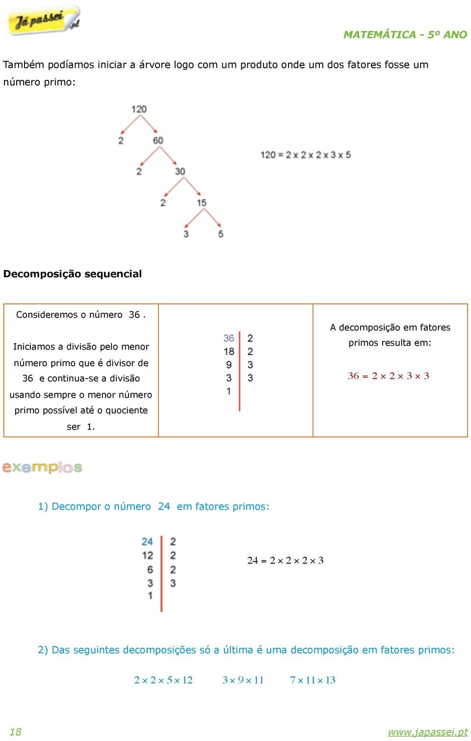 Iniciamos a divisão pelo menor número primo que é divisor de 36 e continua-se a divisão usando sempre o menor número primo possível