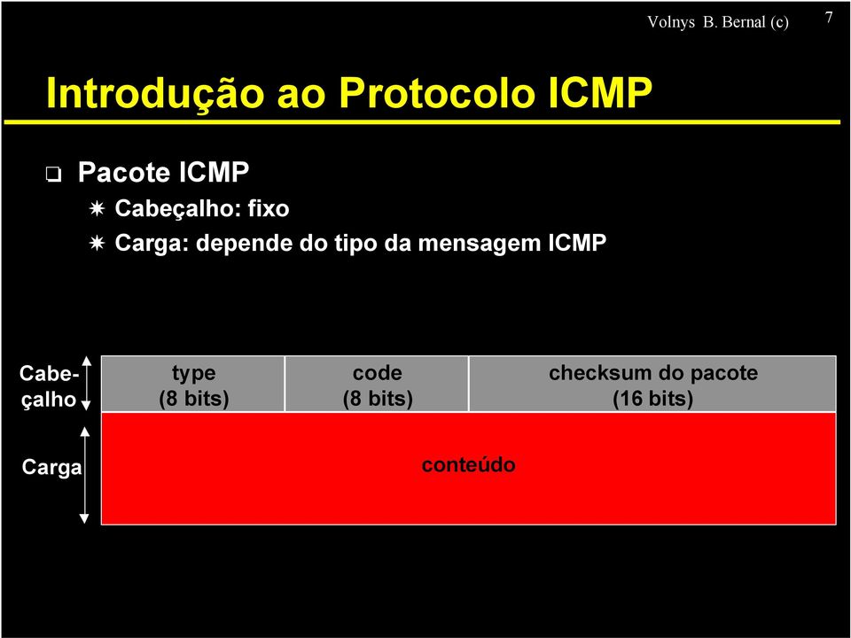 ICMP Cabeçalho: fixo Carga: depende do tipo da