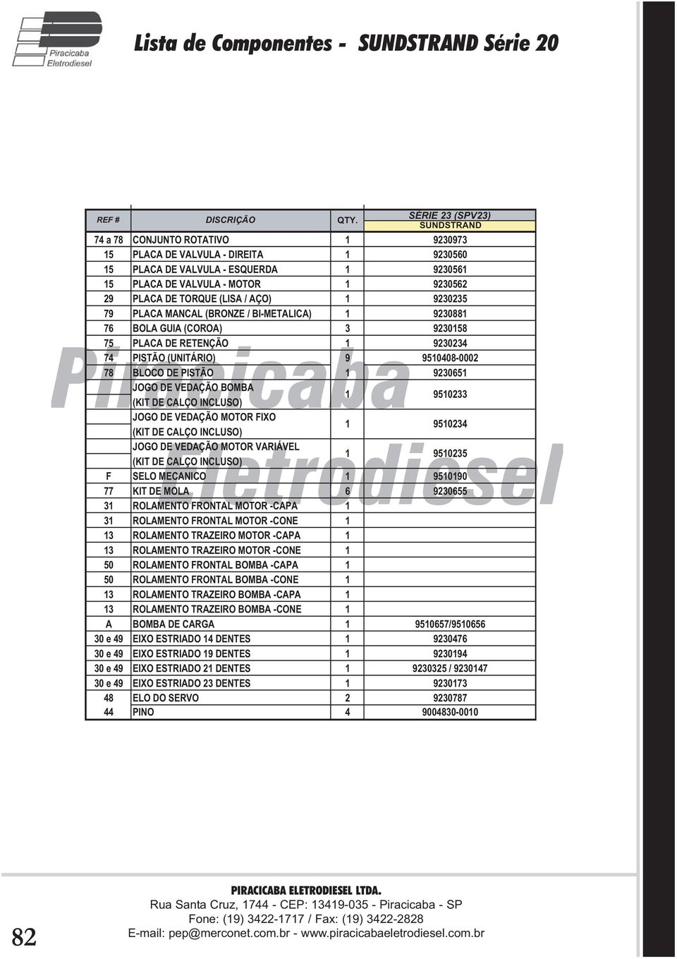 (UNITÁRIO) 9 950408-0002 78 BLOCO DE PISTÃO 923065 JOGO DE VEDAÇÃO MOTOR FIXO JOGO DE VEDAÇÃO MOTOR VARIÁVEL 950234 Eletrodiesel F SELO MECANICO 95090 77 KIT DE MOLA 6 9230655 QTY.