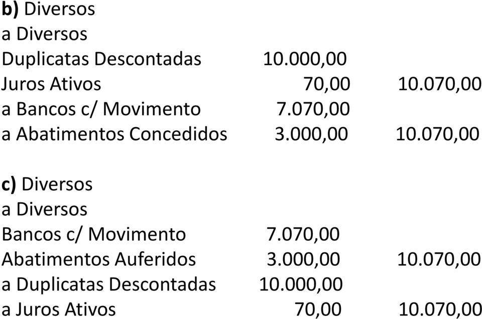 070,00 c) Diversos a Diversos Bancos c/ Movimento 7.