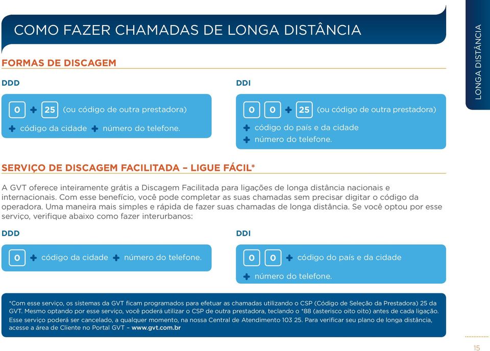 Serviço de Discagem Facilitada Ligue Fácil* A GVT oferece inteiramente grátis a Discagem Facilitada para ligações de longa distância nacionais e internacionais.