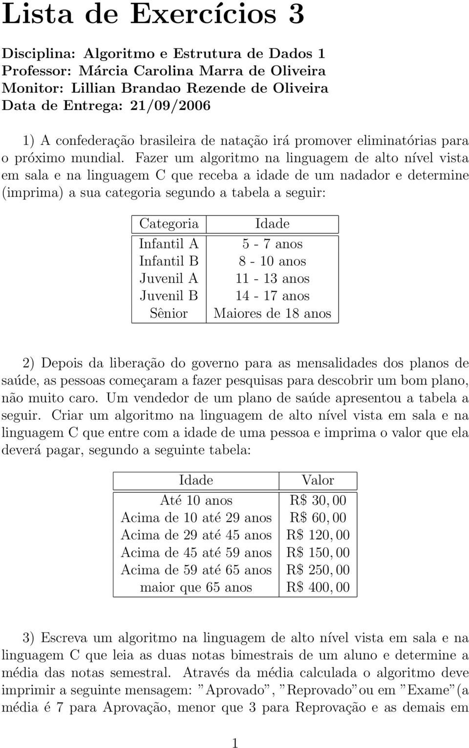 Fazer um algoritmo na linguagem de alto nível vista em sala e na linguagem C que receba a idade de um nadador e determine (imprima) a sua categoria segundo a tabela a seguir: Categoria Infantil A