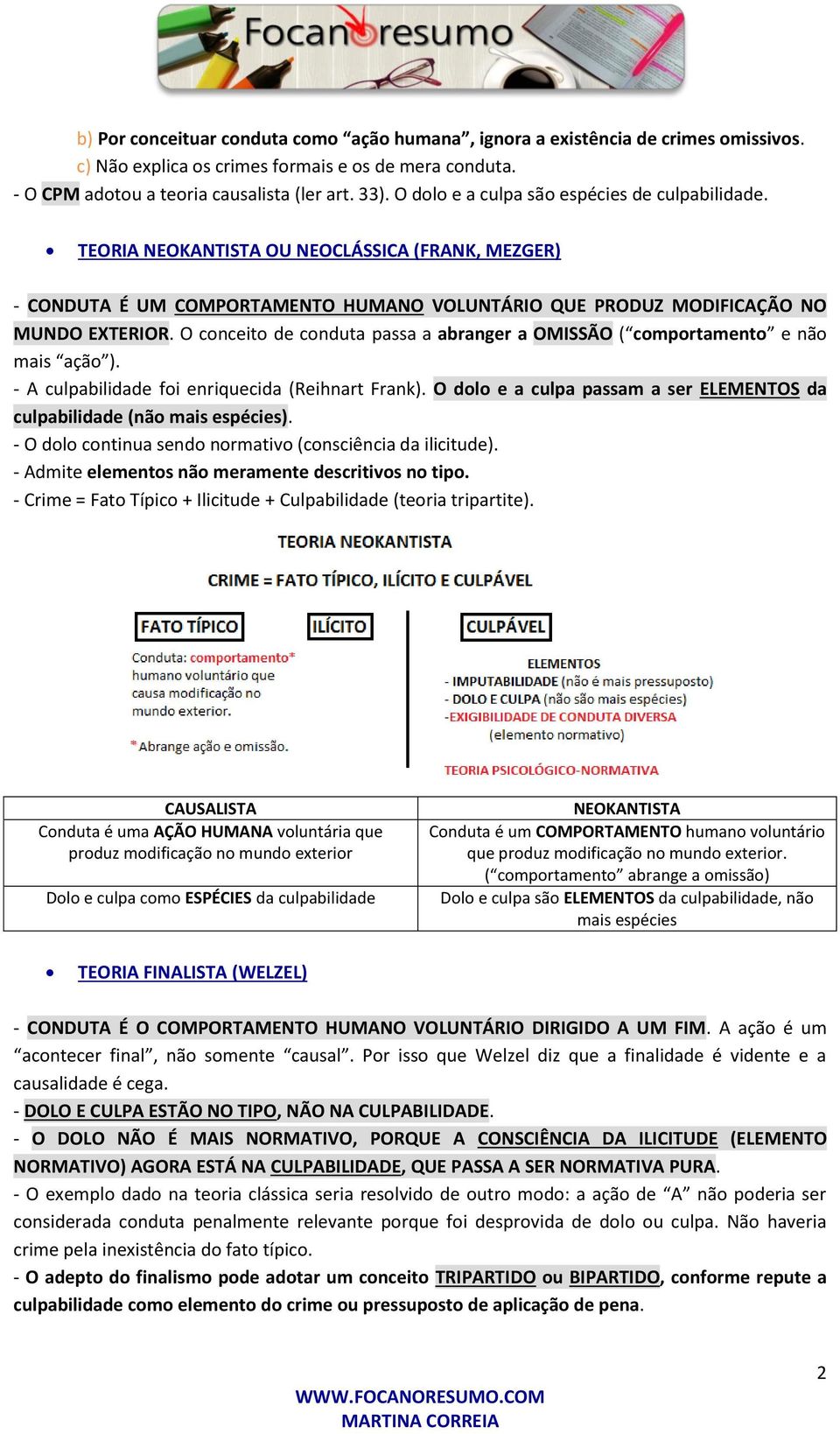 O conceito de conduta passa a abranger a OMISSÃO ( comportamento e não mais ação ). - A culpabilidade foi enriquecida (Reihnart Frank).