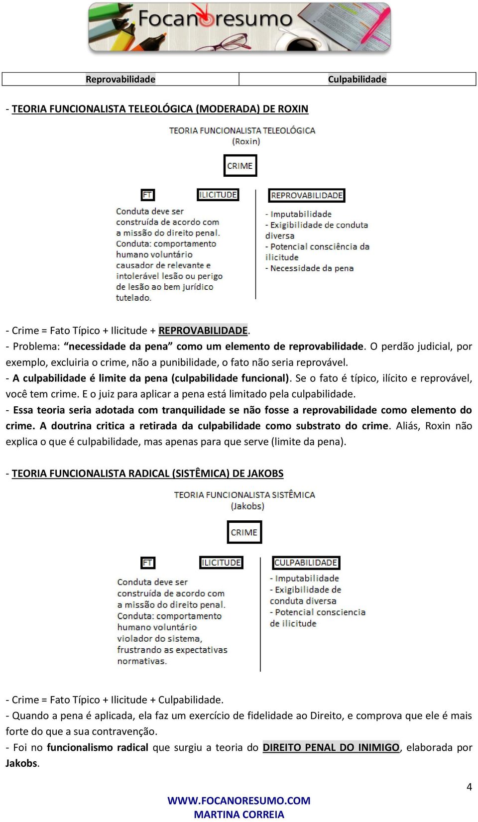 - A culpabilidade é limite da pena (culpabilidade funcional). Se o fato é típico, ilícito e reprovável, você tem crime. E o juiz para aplicar a pena está limitado pela culpabilidade.