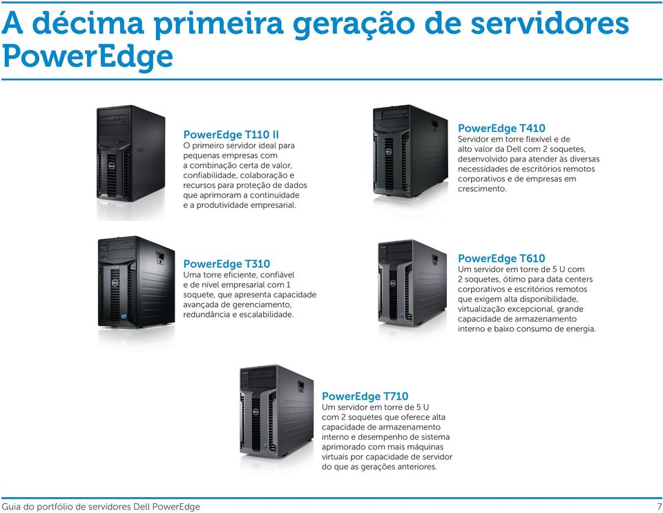 PowerEdge T410 Servidor em torre flexível e de alto valor da Dell com 2 soquetes, desenvolvido para atender às diversas necessidades de escritórios remotos corporativos e de empresas em crescimento.