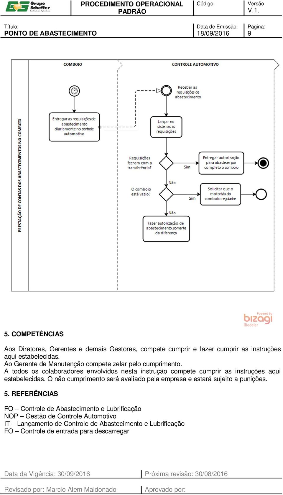 A todos os colaboradores envolvidos nesta instrução compete cumprir as instruções aqui estabelecidas.