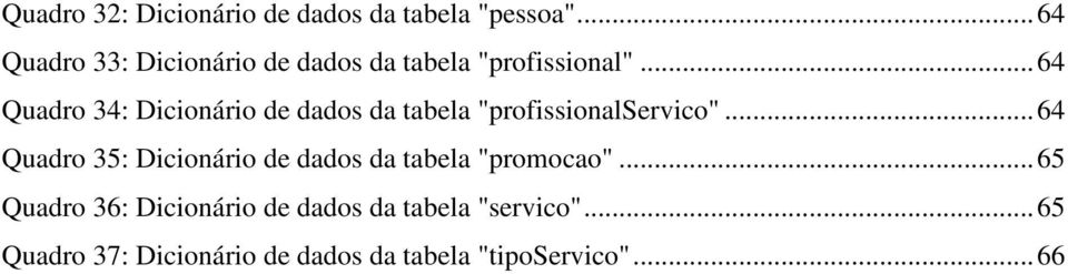 .. 64 Quadro 34: Dicionário de dados da tabela "profissionalservico".
