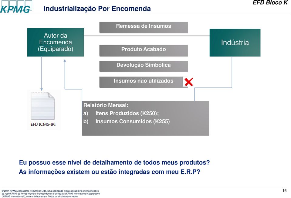 As informações existem ou estão integradas com meu E.R.P?