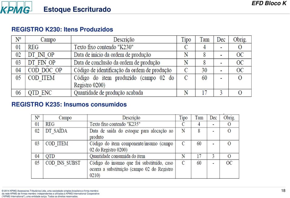 firma-membro da rede KPMG de firmas-membro independentes e afiliadas à KPMG