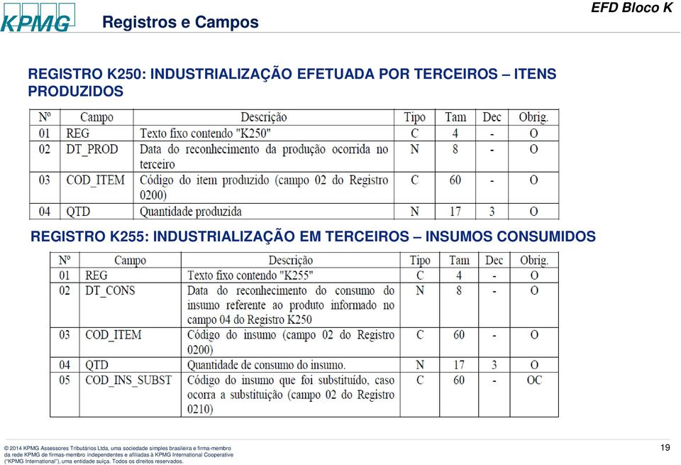 uma sociedade simples brasileira e firma-membro da rede KPMG de firmas-membro independentes e afiliadas