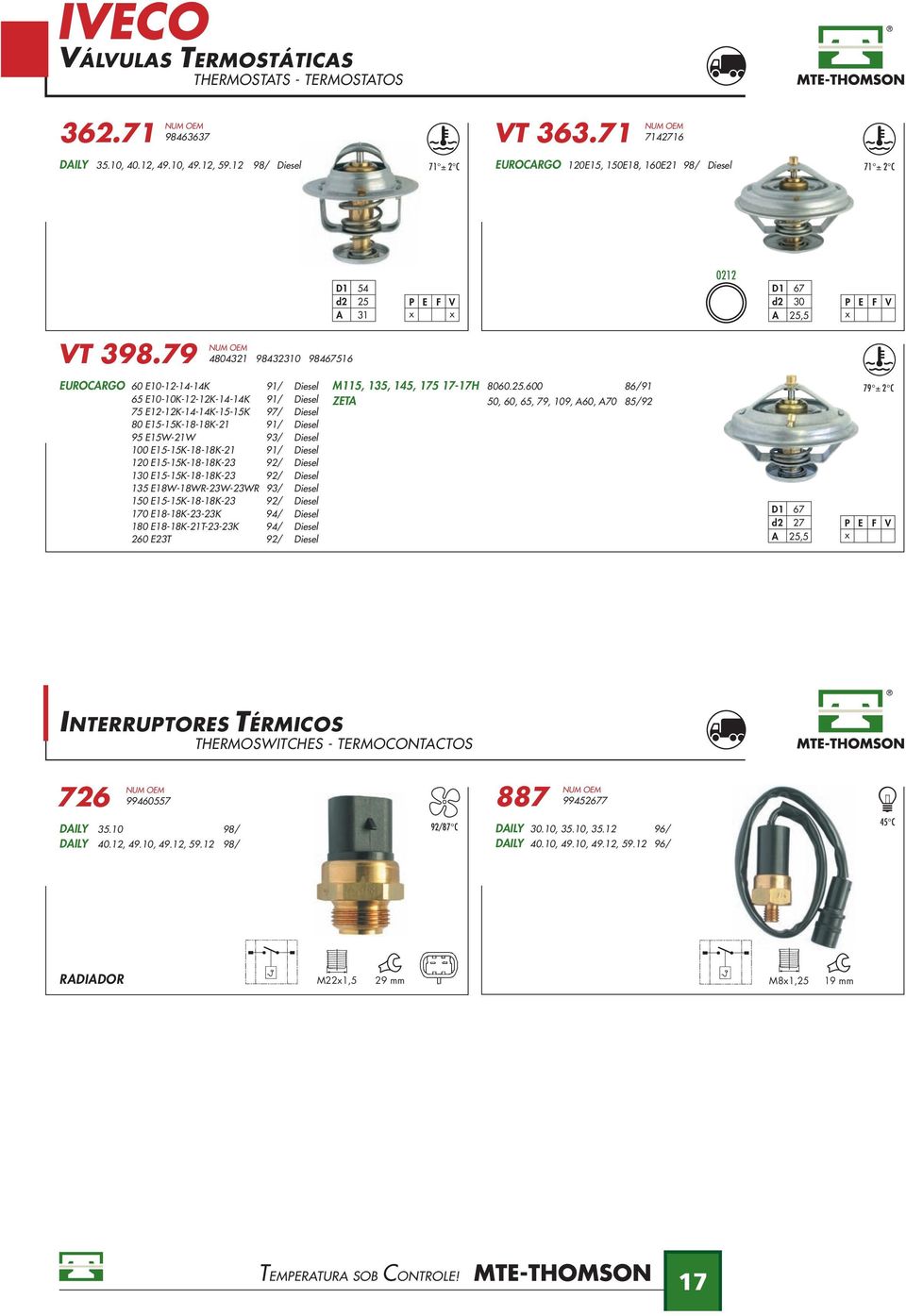 E15-15K-18-18K-21 91/ Diesel 120 E15-15K-18-18K-23 92/ Diesel 130 E15-15K-18-18K-23 92/ Diesel 135 E18W-18WR-23W-23WR 93/ Diesel 150 E15-15K-18-18K-23 92/ Diesel 170 E18-18K-23-23K 94/ Diesel 180