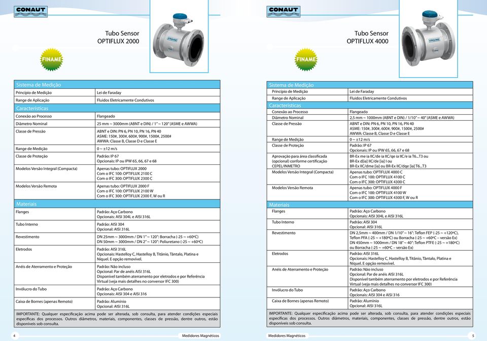 Classe E Range de Medição 0 ~ ±12 m/s Opcionais: IP ou IPW 65, 66, 67 e 68 Modelos Versão Integral (Compacta) Apenas tubo: OPTIFLUX 2000 Com o IFC 100: OPTIFLUX 2100 C Com o IFC 300: OPTIFLUX 2300 C