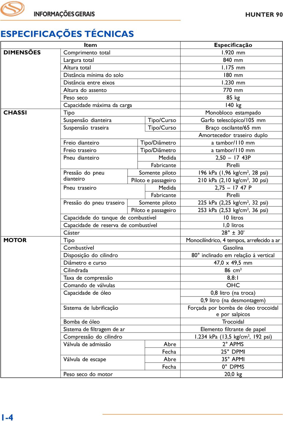 Braço oscilante/65 mm Amortecedor traseiro duplo Freio dianteiro Tipo/Diâmetro a tambor/0 mm Freio traseiro Tipo/Diâmetro a tambor/0 mm Pneu dianteiro Medida 2,50 7 43P Fabricante Pirelli Pressão do