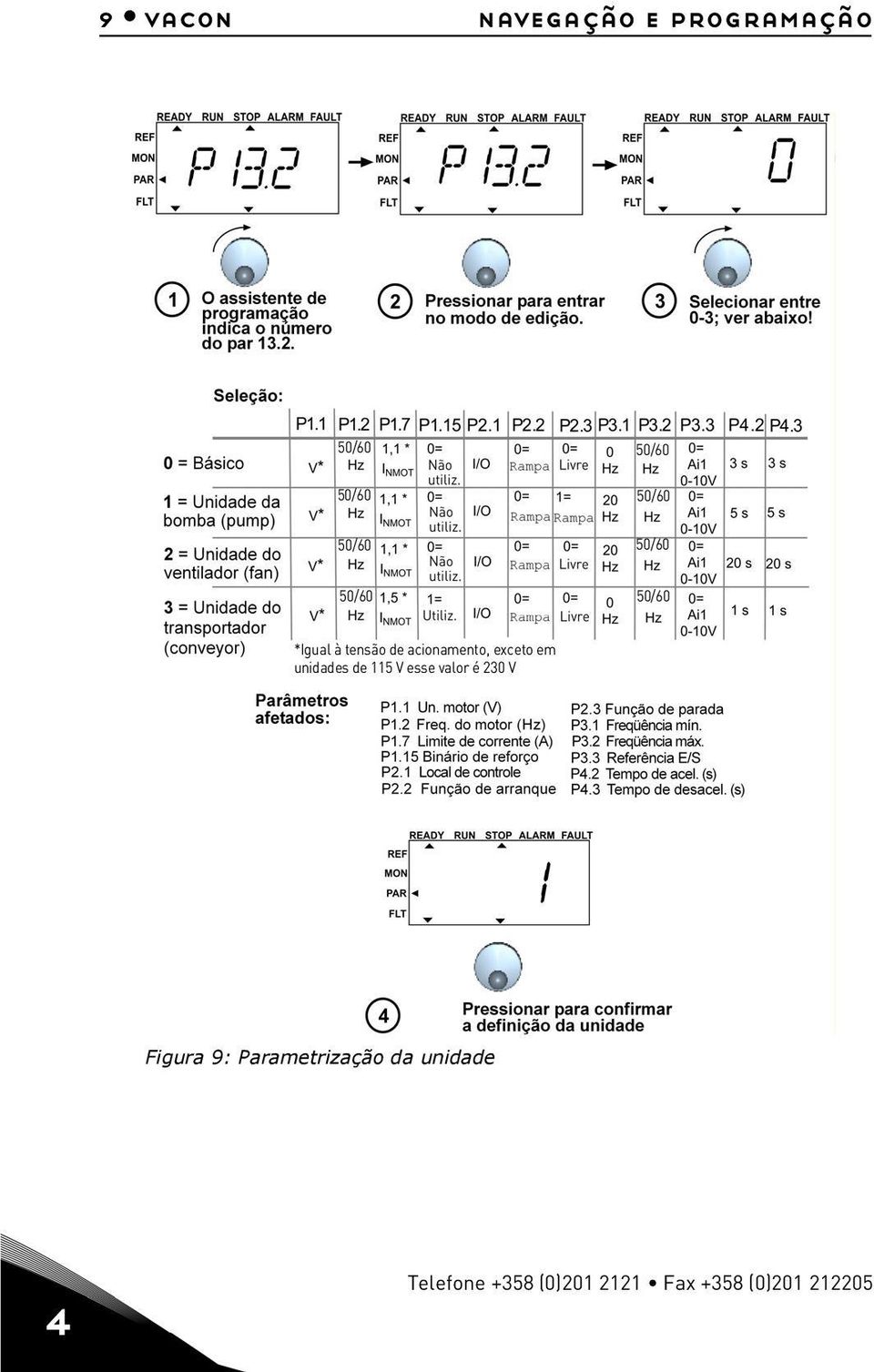 unidades de 115 V esse valor é 230 V Figura 9: Parametrização