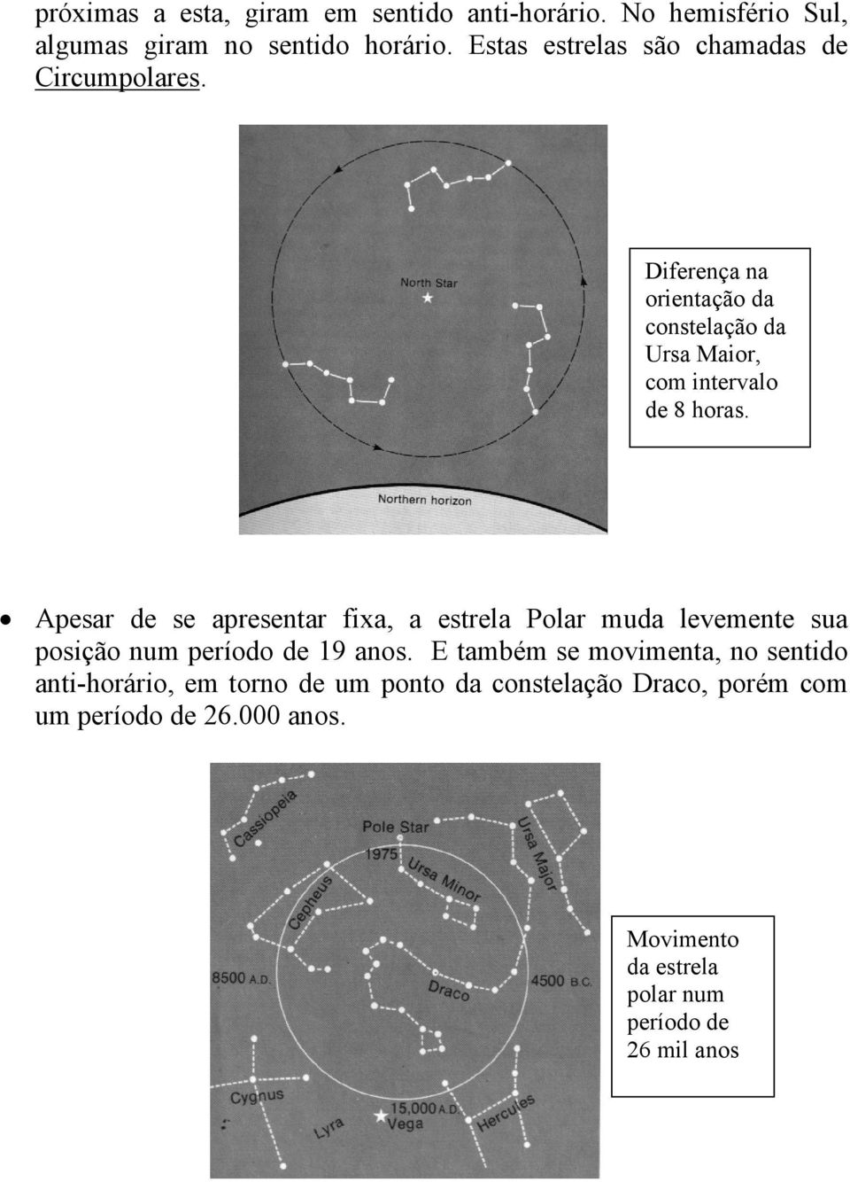 Apesar de se apresentar fixa, a estrela Polar muda levemente sua posição num período de 19 anos.