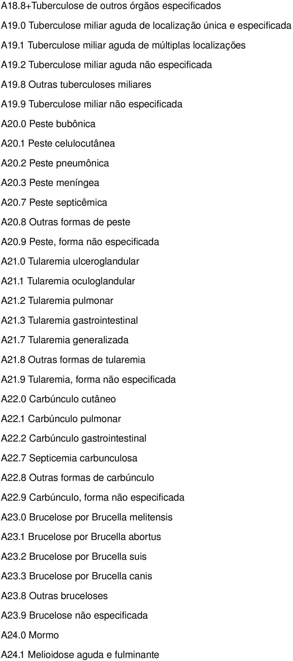 3 Peste meníngea A20.7 Peste septicêmica A20.8 Outras formas de peste A20.9 Peste, forma não especificada A21.0 Tularemia ulceroglandular A21.1 Tularemia oculoglandular A21.2 Tularemia pulmonar A21.