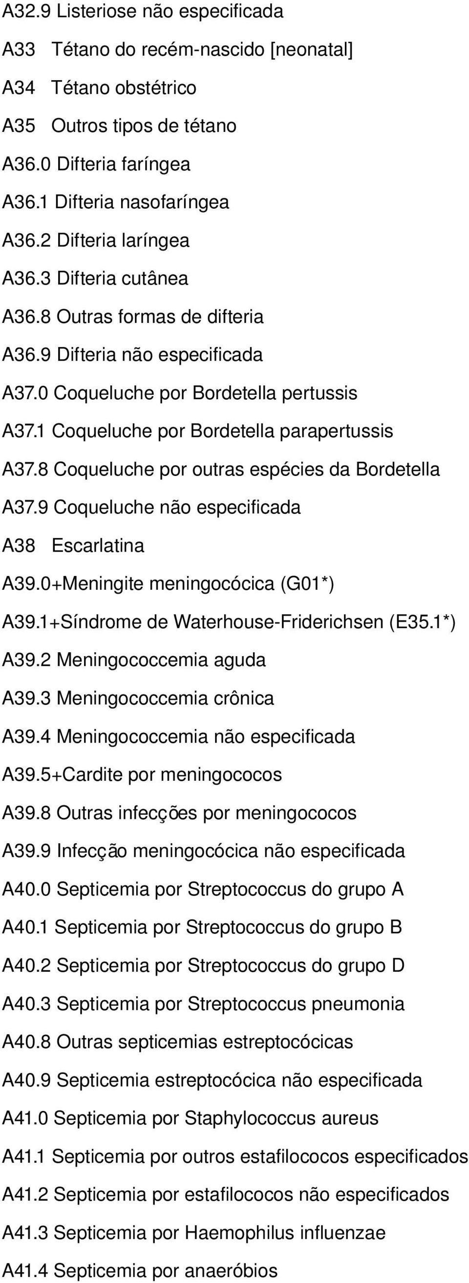 8 Coqueluche por outras espécies da Bordetella A37.9 Coqueluche não especificada A38 Escarlatina A39.0+Meningite meningocócica (G01*) A39.1+Síndrome de Waterhouse Friderichsen (E35.1*) A39.2 Meningococcemia aguda A39.