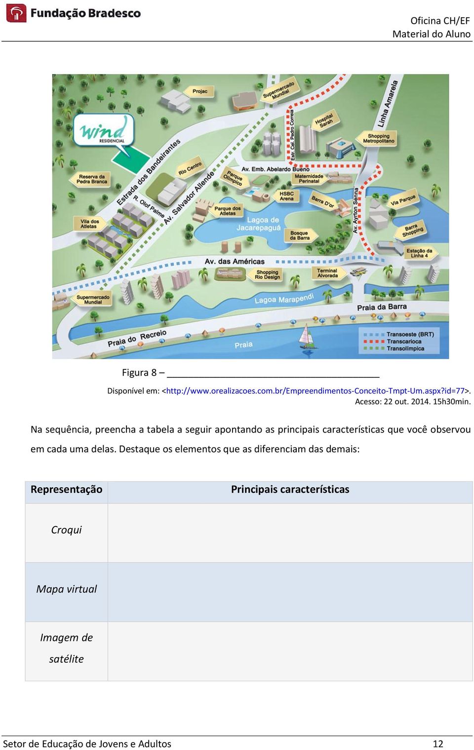 Na sequência, preencha a tabela a seguir apontando as principais características que você observou em cada