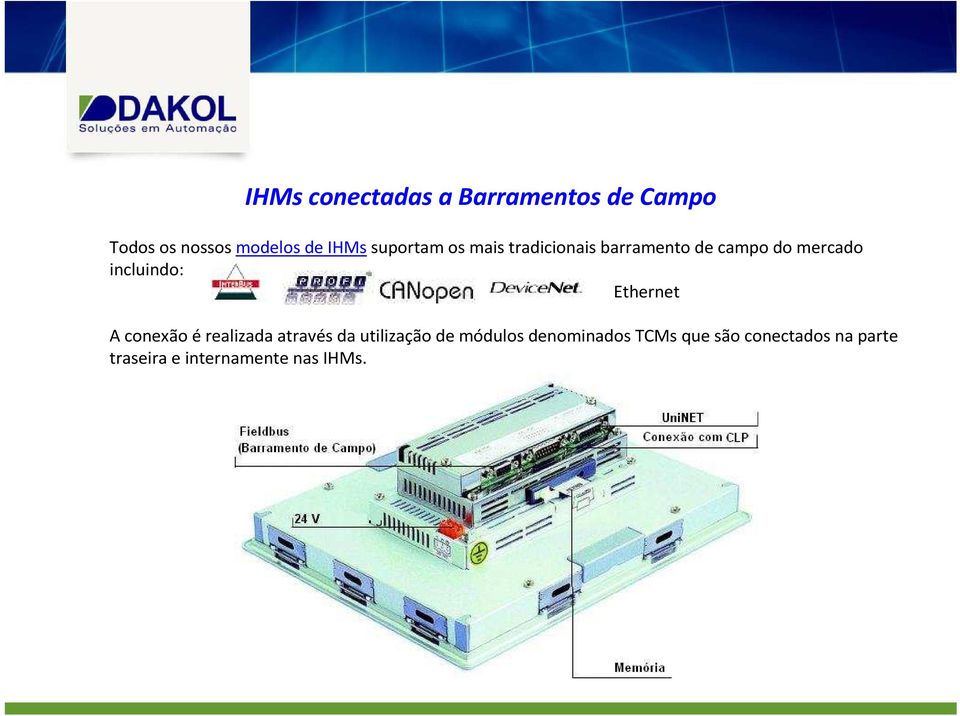 incluindo: Ethernet A conexão érealizada através da utilização de