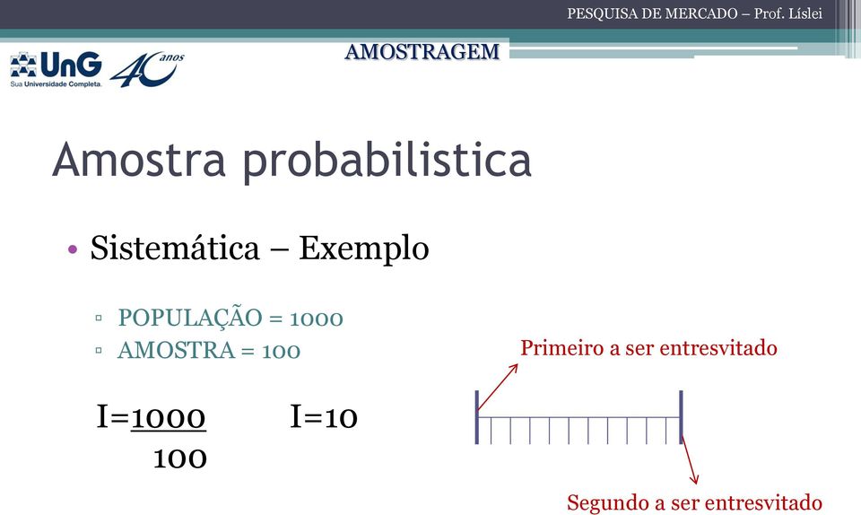 100 Primeiro a ser entresvitado