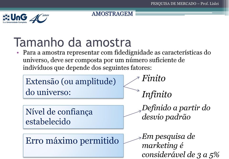 fatores: Extensão (ou amplitude) do universo: Nível de confiança estabelecido Finito Infinito