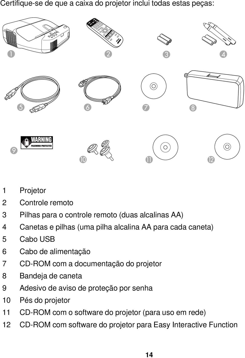 CD-ROM com a documentação do projetor 8 Bandeja de caneta 9 Adesivo de aviso de proteção por senha 10 Pés do projetor 11