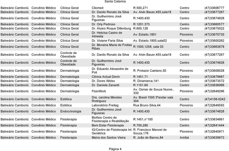 1201,373 Centro (47)33660577 Convênio Médico Clínica Geral Dr. Álvaro Roque Dillenburg R.600,128 Centro (47)33675022 Convênio Médico Clínica Geral Dr. Heloísa Castro de Almeida Av.
