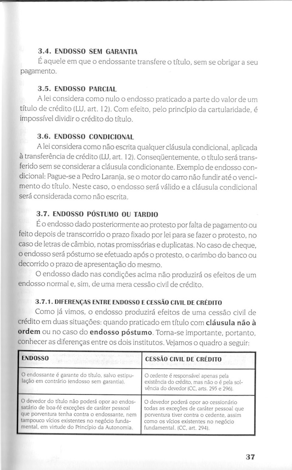 é impossível dividir o crédito do título. 3.6. ENDOSSOCONDICIONAL A lei considera como não escrita qualquer cláusula condicional. aplicada à transferência de crédito (W. art. 12). Conseqüentemente.