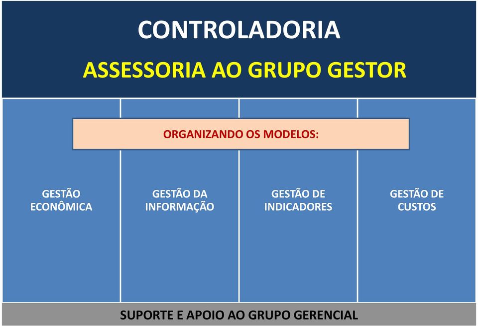 GESTÃO DA INFORMAÇÃO GESTÃO DE INDICADORES