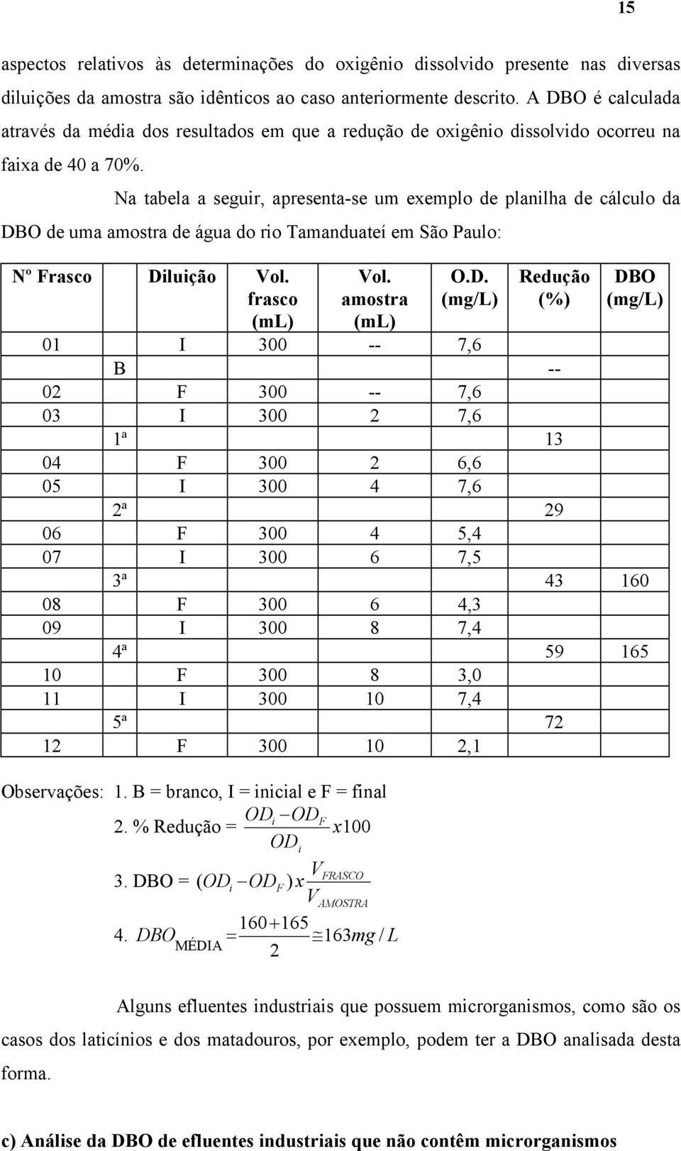 Na tabela a seguir, apresenta-se um exemplo de planilha de cálculo da DB