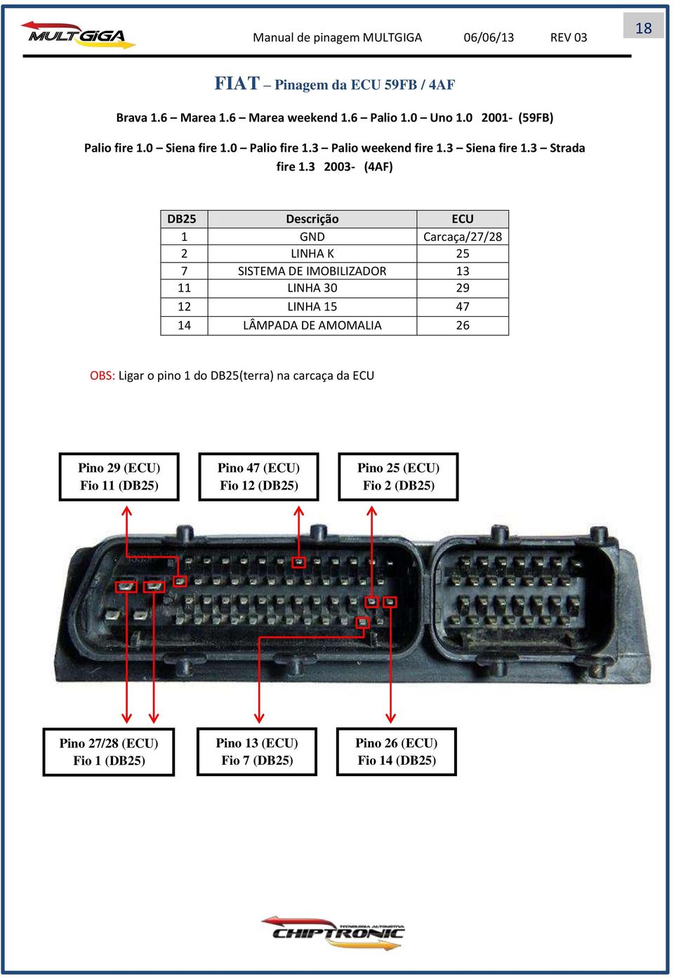 3 2003- (4AF) 1 GND Carcaça/27/28 2 LINHA K 25 7 SISTEMA DE IMOBILIZADOR 13 11 LINHA 30 29 12 LINHA 15 47 14 LÂMPADA DE
