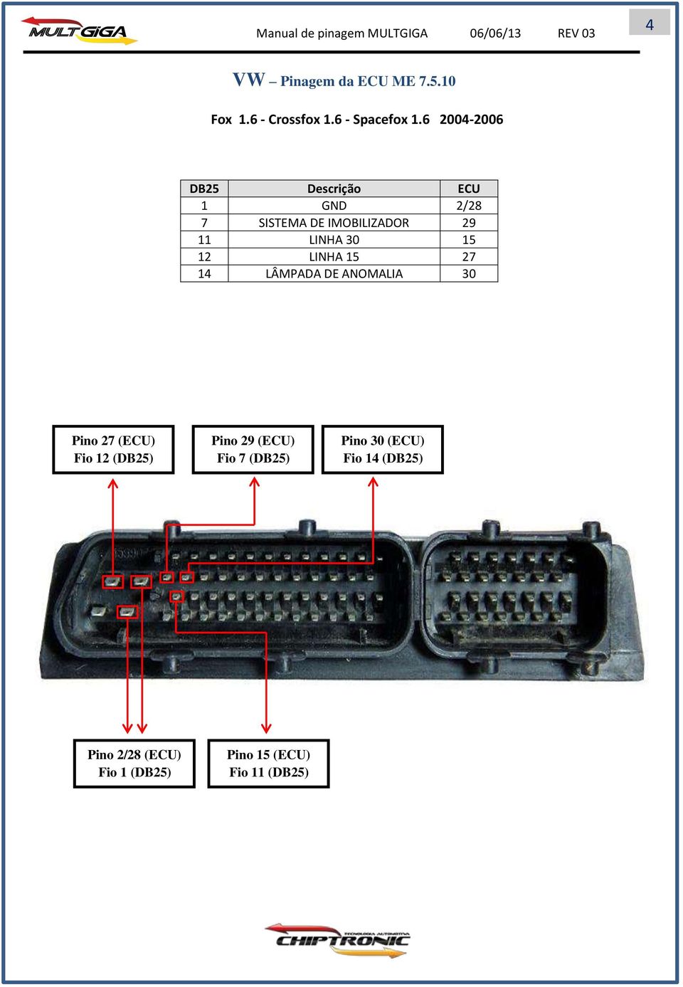 12 LINHA 15 27 14 LÂMPADA DE ANOMALIA 30 Pino 27 (ECU) Pino 29