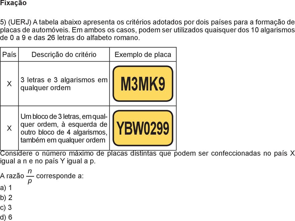 País Descrição do critério Exemplo de placa X 3 letras e 3 algarismos em qualquer ordem M3MK9 X Um bloco de 3 letras, em qualquer ordem, à esquerda de